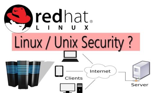 Bảo mật hệ điều hành Linux/Unix